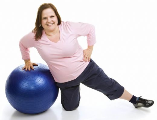 Obezite Ve Spor